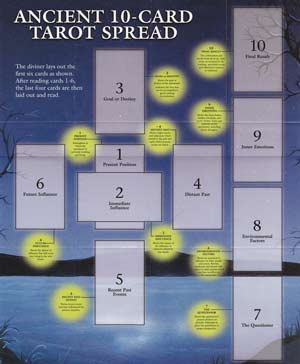 Tarot Guide, Celtic Cross - Click Image to Close