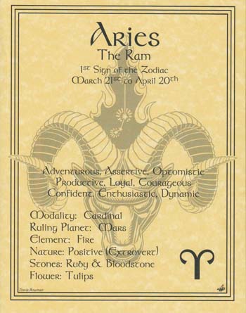 Aries