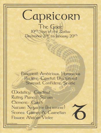 Capricorn - Click Image to Close