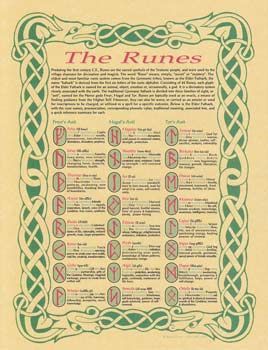 Runes poster - Click Image to Close