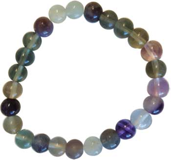 8mm Rainbow Fluorite bracelet