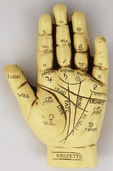 Palmistry Hand - Click Image to Close